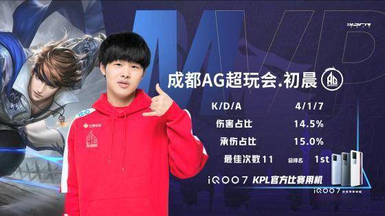 实现信息对 实现信息对