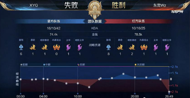 莱比锡红牛 莱比锡红牛