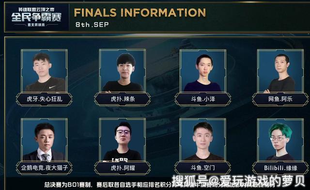 二轮便遭淘 二轮便遭淘