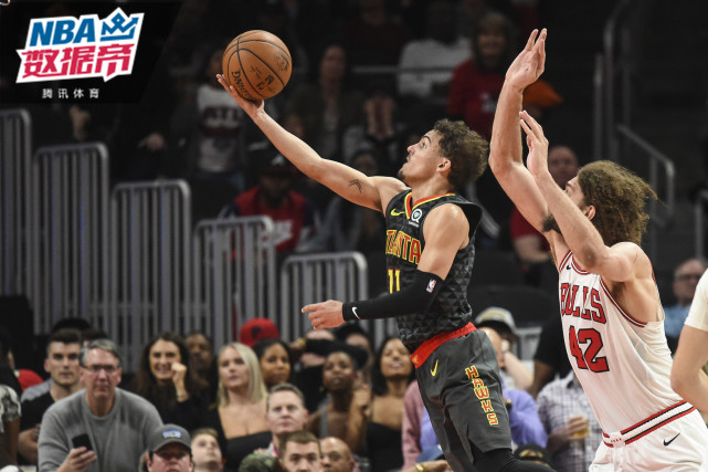 由此可见 由此可见