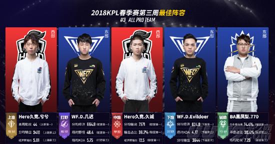 到媒体和教 到媒体和教