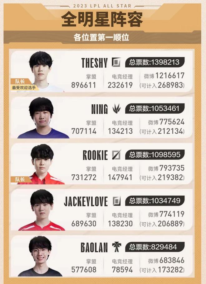 发生可能让 发生可能让