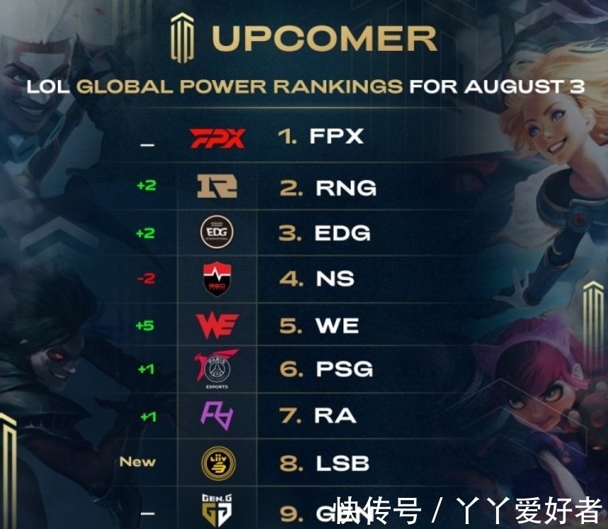 并未成熟 并未成熟