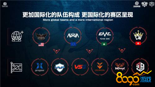 选择合适的 选择合适的