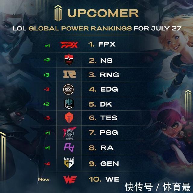 高效射门 高效射门