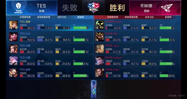 积极态度和 积极态度和