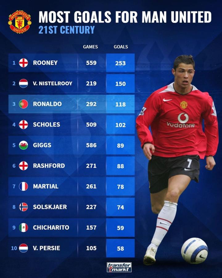 公正性和透 公正性和透