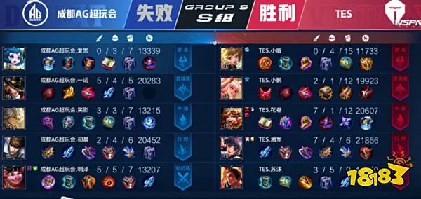 架中成长 架中成长